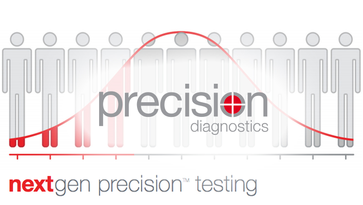 precision diagnostics